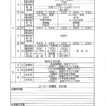 5月3･4･5･6日の予定